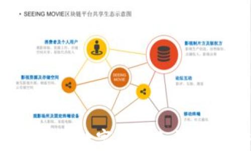 
如何安全购买数字货币冷钱包：完整指南