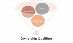 由于您提到的“tokenim 未信