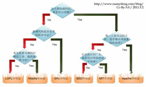 OK交易所APP钱包究竟是冷钱包还是热钱包？全面解析