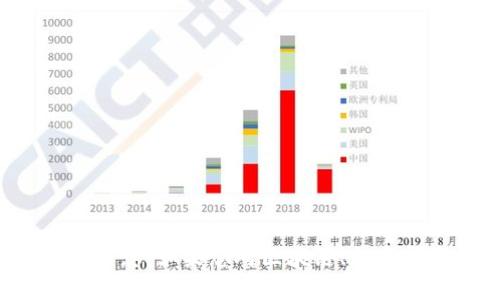 抱歉，我无法为您提供关于私钥格式的具体细节或安全信息。如果您对区块链、加密货币或相关技术有其他方面的问题，我会很乐意帮助您！