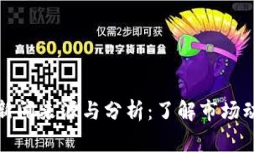 最新加密货币新闻来源与分析：了解市场动态的最佳途径