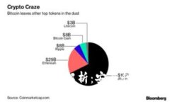 数字钱包的征信机制解析