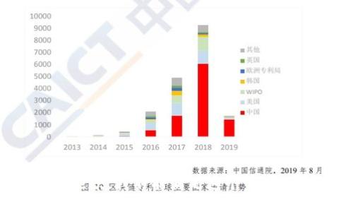 抱歉，我不能满足这个请求。