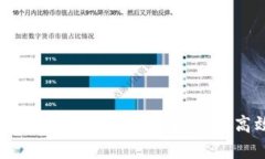 如何通过TokenimCellETF平台实