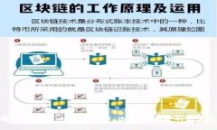 全面深入了解加密货币冷