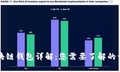 区块链钱包详解：您需要了解的一切