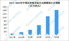 EOS冷钱包抵押期详解：如