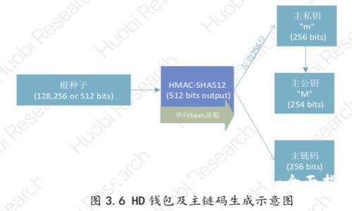 如何解决BK钱包网络连接异常问题：全面指南