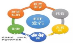 Tokenim官网风险测评：全面