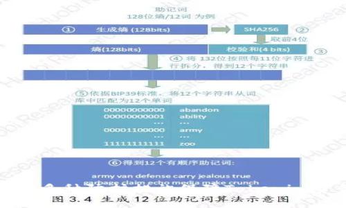 如何通过多种防护措施保障Tokenim资金安全