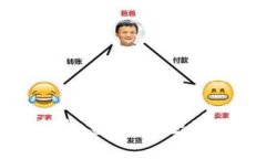 更换手机后冷钱包怎么办？全面指南与最佳实践