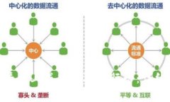 如何在Tokenim平台上成功关