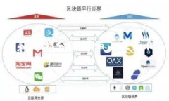 由于内容要求比较长，我将为你提供一个大纲和