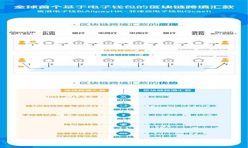2023年冷钱包男士价格、图片及选购指南