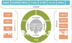 冷钱包与热钱包：哪个更适合您的加密货币管理