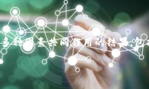在区块链和加密货币的世界里，投资者时常关注币种在不同平台（如Tokenim）的表现，尤其是它们的价格波动。币种价格的涨跌是由多种因素共同作用的结果，包括市场供应与需求、投资者情绪、外部经济环境以及技术指标等。以下将从多维度探讨币种在Tokenim里的表现及其价格涨跌的原因。

币种在Tokenim上的价格波动分析及投资策略