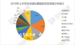 多重签名账户的英文是 ＂Multisignature Account＂ 或