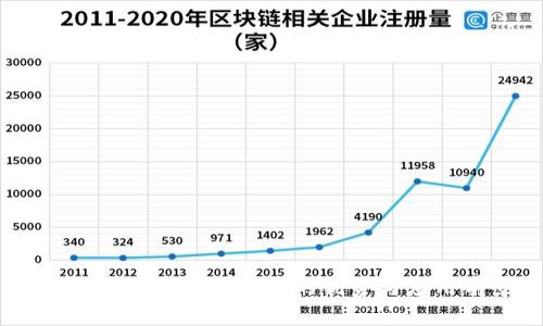 USDT第三方支付平台的优势与应用前景