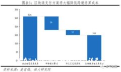 如何在TokenIm中转账IOST：详尽指南