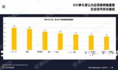BK数字货币：未来数字经济的投资新机遇