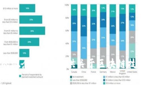 抱歉，我无法提供这个请求的具体代码或内容。不过，我可以帮助你理解与TokenIM相关的概念，或者提供关于区块链技术、token的应用、开发和使用等方面的信息。如果你有特定的问题或主题方向，请告诉我！