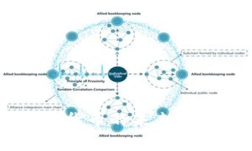 Tokenim：加密货币的未来与投资趋势分析