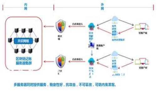 如何安全备份Tokenim的私钥：全面指南