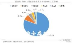 深入了解SCC冷钱包：安全