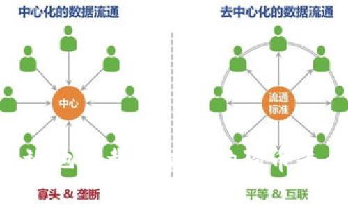 如何安全有效地下载和使用狗狗币平台：全面指南