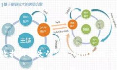 如何有效找回丢失的Toke