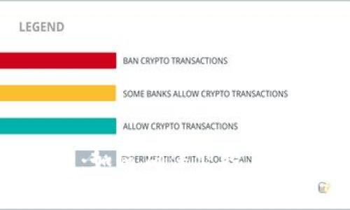 Tokenim钱包空投：如何确保空投直接到账的完整指南