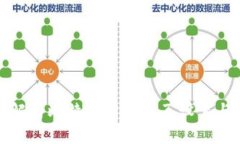 全面解析比特派网站首页