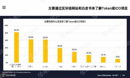TPWallet钱包如何快速安全地转账USDT