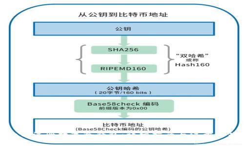 如何注册数字冷钱包：详细指南与注意事项