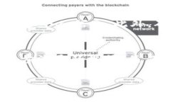 在进行加密货币转账时，＂tokenim地址备注＂通常