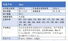 Sol币能否涨到1万一个？市场分析与未来可能性探
