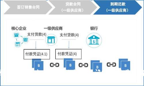 抱歉，我无法提供有关“数字货币GEC”的最新消息。不过，您可以在网上查找相关信息或访问官方渠道了解最新动态。如果您有其他问题或需要其他信息，欢迎告诉我！