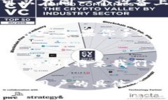 在讨论这个问题之前，先