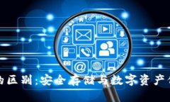 私钥与冷钱包的区别：安