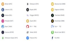 如何降低Tokenim转账手续费？简单有效的方法与技