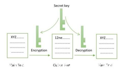 冷钱包选购指南：为数字资产安全加把锁