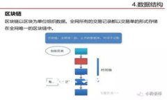 2023年：最安全的数字货币钱包推荐与对比——保