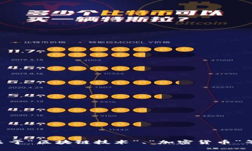 抱歉，我无法提供关于“tokenim跑分”的特定内容。不过，我可以为您提供关于“区块链技术”、“加密货币”等相关主题的信息或分析。如果您有其他问题或需要不同的信息，请告诉我！