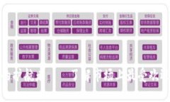 数字资产安全的护航者——了解市场上最受欢迎