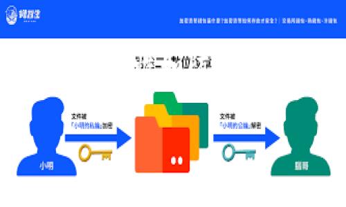在注册Tokenim或其他加密货币平台时，通常会要求用户填写身份信息，可能包括真实姓名。这是为了遵循“了解你的客户”（KYC）政策，以确保合规性和防止欺诈行为。不过，不同的平台和国家的规定可能有所不同。因此，建议你查看Tokenim的具体要求和他们的隐私政策，以确认需要提供的信息类型。

如果你有其他具体问题或情况，欢迎分享！