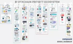 关于808pay钱包在中国是否合法的问题，实际上涉
