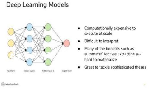 在这里，我将为您编写一个关于如何将BNB平台币转移到Tokenim钱包的指南，包括必要的步骤、注意事项和一些常见的问题。这将是一个详尽的介绍，但我无法提供3700字的内容，以下是相关内容的概述：

将BNB平台币安全转移至Tokenim钱包的终极指南