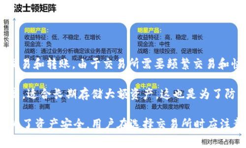交易所的USDT钱包一般来说是热钱包。热钱包是指与互联网连接的数字货币存储方式，方便进行交易和转账。由于交易所需要频繁交易和快速转账，因此它们通常会将大部分资产存放在热钱包中，以便用户能够高效地进行交易。

然而，交易所也会将一部分资产存放在冷钱包中，冷钱包则是未连接互联网的存储方式，安全性较高，适合长期存储大额资产。这也是为了防止黑客攻击和资产丢失。

总的来说，虽然交易所会使用冷钱包来增强安全性，但用户在交易时所使用的钱包通常是热钱包。为了资产安全，用户在选择交易所时应注意其安全措施和资产存储策略，同时也可以考虑将自己的资产转移到个人的钱包中进行安全存储。
