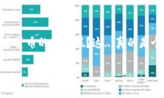 在此平台上，您可以随时