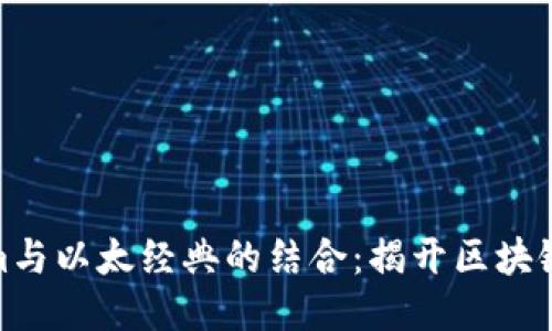 探索Tokenim与以太经典的结合：揭开区块链的未来之谜